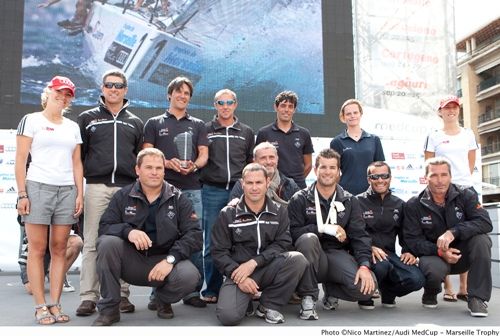 El Islas Canarias Puerto Calero, cuarto en Marsella y continúa líder de la Audi Medcup