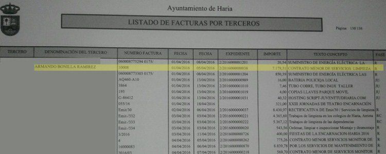 El PSOE pide explicaciones a Marciano Acuña por los pagos efectuados al número 6 de su lista