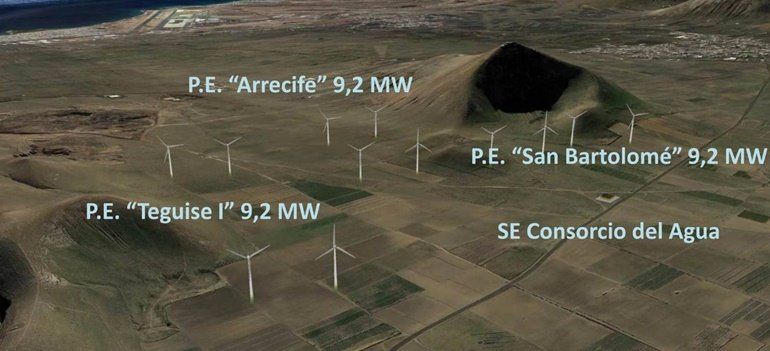 San Bartolomé reclama a Inalsa el pago de 617.324 euros por la instalación de dos parques eólicos