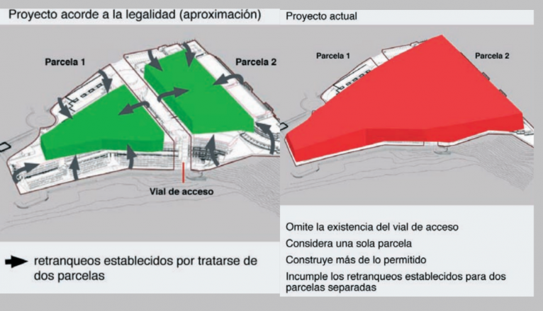 La parcela acorde con la ley (izquierda) y la parcela actual (derecha).