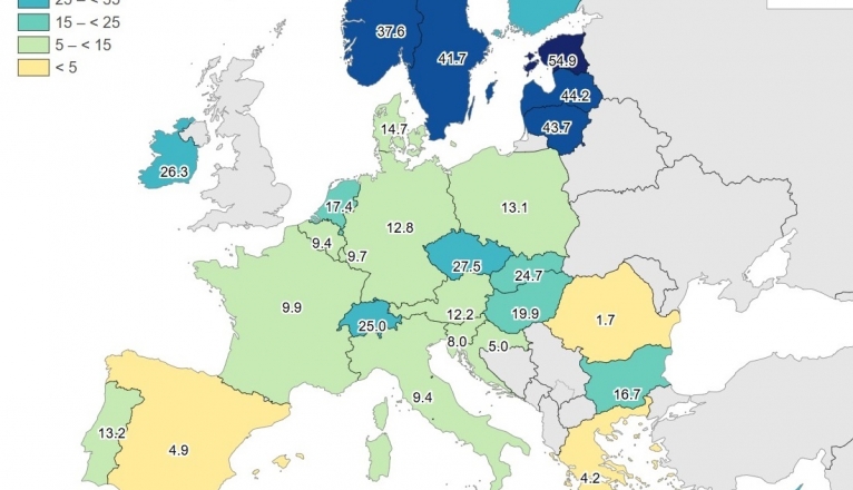 Jubilados que siguen trabajando en Europa