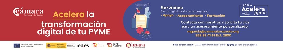 Acelera la transformación de tu pyme 2025 Acelera la transformación de tu pyme 2025